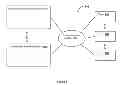 Fig. 02 - ASYNCHRONOUS TRANSACTION MANAGEMENT, SYSTEMS AND METHODS