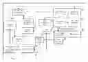 Fig. 01 - Synchronization of transactional data and analytical data between data centers