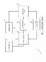 Fig. 02 - Synchronization of transactional data and analytical data between data centers
