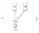 Fig. 02 - DEVICE SYNCHRONIZATION POLICY MANAGEMENT