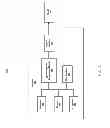 Fig. 06 - DEVICE SYNCHRONIZATION POLICY MANAGEMENT