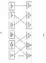 Fig. 08 - DEVICE SYNCHRONIZATION POLICY MANAGEMENT