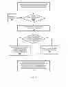 Fig. 06 - System and method for performing replica copying using a physical copy mechanism
