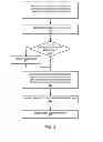 Fig. 09 - System and method for performing replica copying using a physical copy mechanism