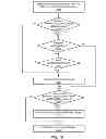 Fig. 11 - System and method for performing replica copying using a physical copy mechanism