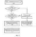 Fig. 13 - System and method for performing replica copying using a physical copy mechanism