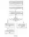 Fig. 14 - System and method for performing replica copying using a physical copy mechanism
