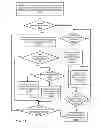 Fig. 15 - System and method for performing replica copying using a physical copy mechanism