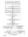 Fig. 16 - System and method for performing replica copying using a physical copy mechanism