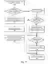 Fig. 18 - System and method for performing replica copying using a physical copy mechanism