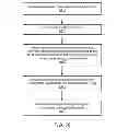 Fig. 20 - System and method for performing replica copying using a physical copy mechanism
