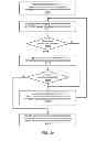Fig. 21 - System and method for performing replica copying using a physical copy mechanism