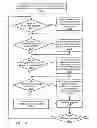 Fig. 25 - System and method for performing replica copying using a physical copy mechanism