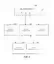 Fig. 04 - Single index to query multiple backup formats