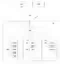 Fig. 01 - Locating previous versions of an object in a storage cluster