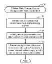 Fig. 01 - Storage system deduplication with service level agreements