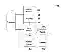 Fig. 01 - ELECTRONIC APPARATUS FOR DATA ACCESS AND DATA ACCESS METHOD THEREFOR