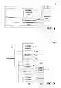 Fig. 02 - ELECTRONIC APPARATUS FOR DATA ACCESS AND DATA ACCESS METHOD THEREFOR