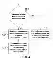 Fig. 04 - ELECTRONIC APPARATUS FOR DATA ACCESS AND DATA ACCESS METHOD THEREFOR