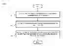Fig. 01 - Method and apparatus for providing compressed data structure