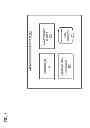 Fig. 04 - Method and apparatus for providing compressed data structure