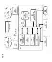 Fig. 08 - Method and apparatus for providing compressed data structure
