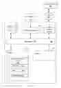 Fig. 02 - Management of updates in a database system
