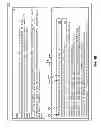 Fig. 06 - Analyzing database cluster behavior by transforming discrete time series measurements