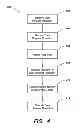 Fig. 05 - System and method for minimizing lock contention