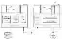Fig. 01 - Systems and methods for remote access to DB2 databases
