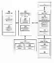 Fig. 01 - Method and system for file conversion