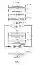 Fig. 03 - Method and system for file conversion