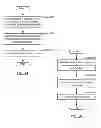 Fig. 04 - Method and system for file conversion
