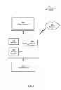 Fig. 06 - Method and system for file conversion