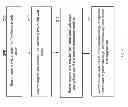 Fig. 03 - Method and computer readable medium for providing, via conventional web browsing, browsing capability for search engine web crawlers between remote/virtual windows and from remote/virtual windows to conventional hypertext documents