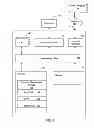 Fig. 02 - Management of searches in a database system