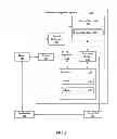 Fig. 03 - Management of searches in a database system