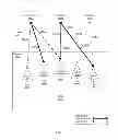 Fig. 04 - Management of searches in a database system
