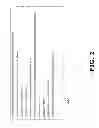 Fig. 06 - Persisting and retrieving arbitrary slices of nested structures using a column-oriented data store