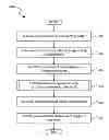 Fig. 01 - Aggregating and Searching Social Network Images