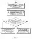 Fig. 09 - SYSTEMS AND METHODS FOR BROWSING CONTENT STORED IN THE VIEWER'S VIDEO LIBRARY