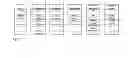Fig. 06 - Method of e-commerce