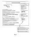 Fig. 03 - PRIVATE INFORMATION REQUESTS AND INFORMATION MANAGEMENT