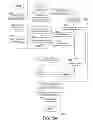 Fig. 43 - Dynamic menus for multi-prefix interactive mobile searches using predictive text to yield targeted advertisements