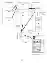 Fig. 12 - Aggregating social networking system user information for diversified timeline view