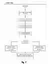 Fig. 08 - USER INTERFACE FOR SEARCH METHOD AND SYSTEM