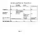Fig. 20 - USER INTERFACE FOR SEARCH METHOD AND SYSTEM