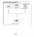 Fig. 22 - USER INTERFACE FOR SEARCH METHOD AND SYSTEM