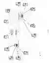 Fig. 02 - DETERMINING MEASURES OF INFLUENCE OF USERS OF A SOCIAL NETWORK