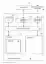 Fig. 01 - Processing control in a streaming application